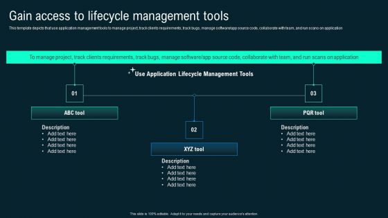 Gain Access To Lifecycle Management Tools Business Application Development Playbook Microsoft PDF