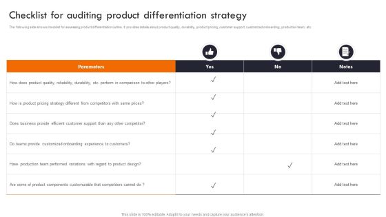 Gaining Competitive Edge Checklist For Auditing Product Differentiation Strategy Pictures PDF Gaining Competitive Edge Checklist For Auditing Product Differentiation Strategy Pictures PDF