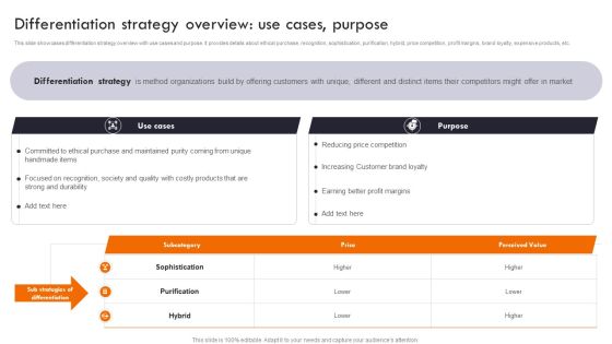Gaining Competitive Edge Differentiation Strategy Overview Use Cases Purpose Elements PDF