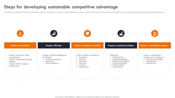 Gaining Competitive Edge Steps For Developing Sustainable Competitive Advantage Infographics PDF Gaining Competitive Edge Steps For Developing Sustainable Competitive Advantage Infographics PDF