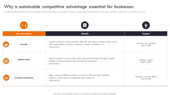 Gaining Competitive Edge Why Is Sustainable Competitive Advantage Essential Mockup PDF Gaining Competitive Edge Why Is Sustainable Competitive Advantage Essential Mockup PDF