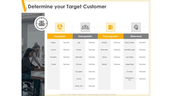 Gaining Product Market Solution Fit Determine Your Target Customer Ppt PowerPoint Presentation Pictures Aids PDF Gaining Product Market Solution Fit Determine Your Target Customer Ppt PowerPoint Presentation Pictures Aids PDF