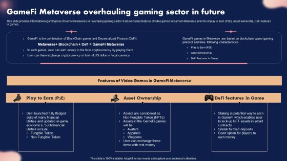 Gamefi Metaverse Overhauling Gaming Sector In Future Ppt Summary Good PDF Gamefi Metaverse Overhauling Gaming Sector In Future Ppt Summary Good PDF