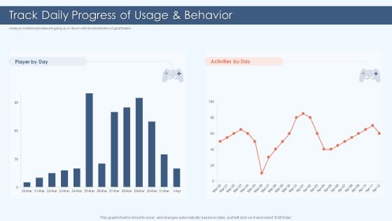 Gamification Strategy For Business Promotion Track Daily Progress Of Usage And Behavior Pictures PDF Gamification Strategy For Business Promotion Track Daily Progress Of Usage And Behavior Pictures PDF
