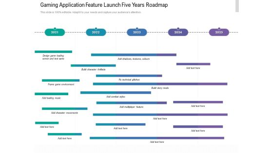 Gaming Application Feature Launch Five Years Roadmap Microsoft Gaming Application Feature Launch Five Years Roadmap Microsoft