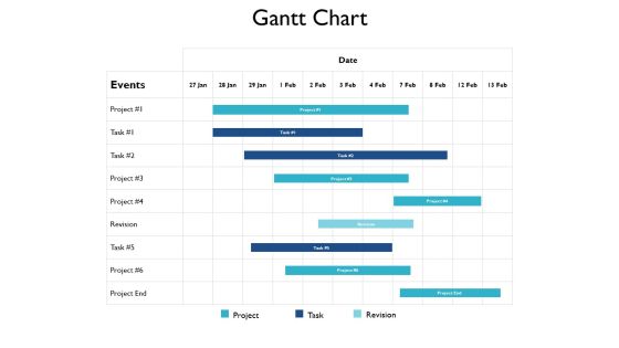 Gantt Chart Events Ppt PowerPoint Presentation Portfolio Master Slide Gantt Chart Events Ppt PowerPoint Presentation Portfolio Master Slide