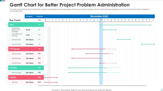 Gantt Chart For Better Project Problem Administration Ideas PDF Gantt Chart For Better Project Problem Administration Ideas PDF