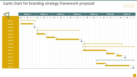 Gantt Chart For Branding Strategy Framework Proposal Ppt Gallery Graphic Images PDF