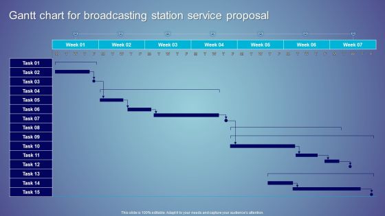 Gantt Chart For Broadcasting Station Service Proposal Ppt Model Maker PDF Gantt Chart For Broadcasting Station Service Proposal Ppt Model Maker PDF