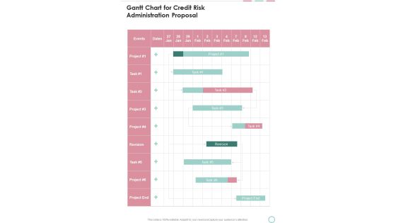 Gantt Chart For Credit Risk Administration Proposal One Pager Sample Example Document Gantt Chart For Credit Risk Administration Proposal One Pager Sample Example Document