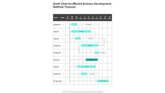 Gantt Chart For Efficient Business Development Methods Proposal One Pager Sample Example Document Gantt Chart For Efficient Business Development Methods Proposal One Pager Sample Example Document