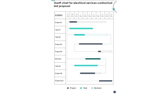 Gantt Chart For Electrical Services Contractual Bid Proposal One Pager Sample Example Document Gantt Chart For Electrical Services Contractual Bid Proposal One Pager Sample Example Document