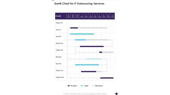 Gantt Chart For IT Outsourcing Services One Pager Sample Example Document Gantt Chart For IT Outsourcing Services One Pager Sample Example Document