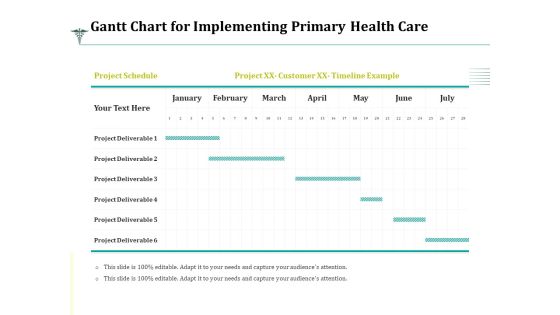 Gantt Chart For Implementing Primary Health Care Ppt Professional Graphics Design PDF Gantt Chart For Implementing Primary Health Care Ppt Professional Graphics Design PDF