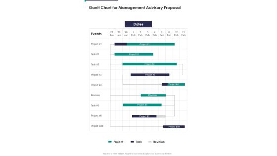 Gantt Chart For Management Advisory Proposal One Pager Sample Example Document Gantt Chart For Management Advisory Proposal One Pager Sample Example Document
