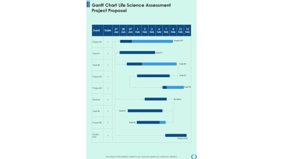 Gantt Chart Life Science Assessment Project Proposal One Pager Sample Example Document