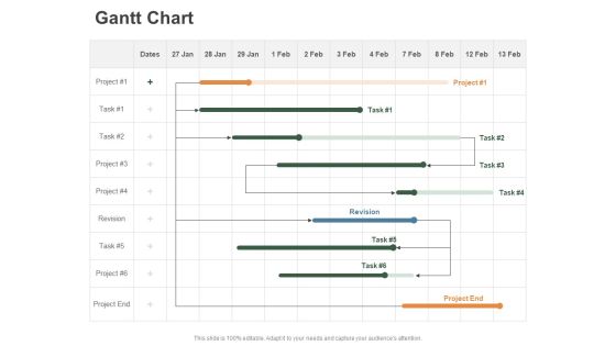 Gantt Chart Management Ppt PowerPoint Presentation Ideas Background Image Gantt Chart Management Ppt PowerPoint Presentation Ideas Background Image