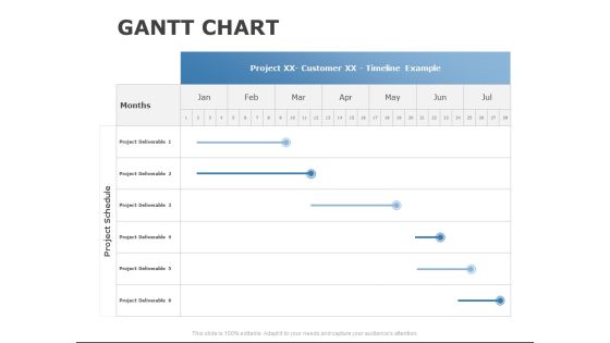 Gantt Chart Management Ppt PowerPoint Presentation Ideas Mockup Gantt Chart Management Ppt PowerPoint Presentation Ideas Mockup