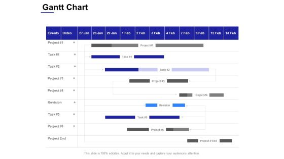 Gantt Chart Management Ppt Powerpoint Presentation Professional Graphics Tutorials Gantt Chart Management Ppt Powerpoint Presentation Professional Graphics Tutorials