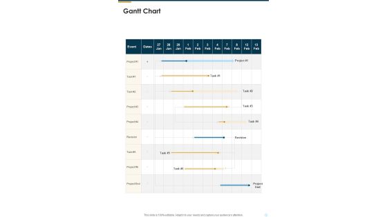 Gantt Chart Marketing Collaboration Proposal One Pager Sample Example Document Gantt Chart Marketing Collaboration Proposal One Pager Sample Example Document