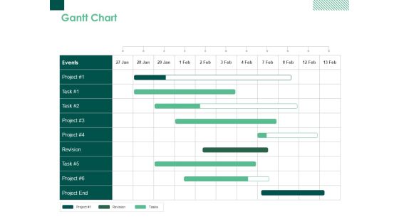 Gantt Chart Marketing Planning Ppt PowerPoint Presentation Slides Diagrams Gantt Chart Marketing Planning Ppt PowerPoint Presentation Slides Diagrams