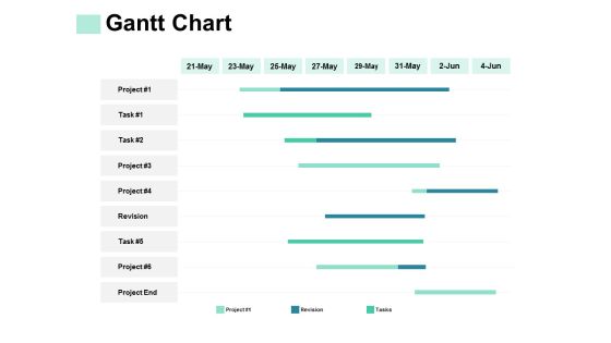 Gantt Chart Marketing Ppt PowerPoint Presentation Inspiration Clipart Gantt Chart Marketing Ppt PowerPoint Presentation Inspiration Clipart