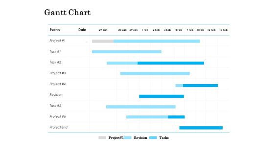 Gantt Chart Marketing Ppt PowerPoint Presentation Slides Outline Gantt Chart Marketing Ppt PowerPoint Presentation Slides Outline