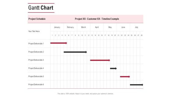Gantt Chart Process Project Ppt PowerPoint Presentation Layouts Graphics Gantt Chart Process Project Ppt PowerPoint Presentation Layouts Graphics