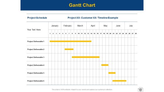 Gantt Chart Timeline Example Ppt PowerPoint Presentation Gallery Slideshow Gantt Chart Timeline Example Ppt PowerPoint Presentation Gallery Slideshow