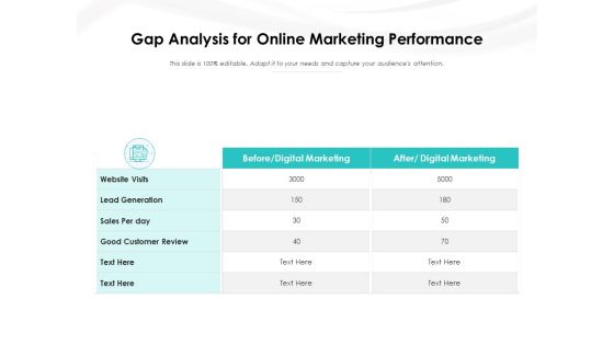 Gap Analysis For Online Marketing Performance Ppt PowerPoint Presentation File Structure PDF Gap Analysis For Online Marketing Performance Ppt PowerPoint Presentation File Structure PDF