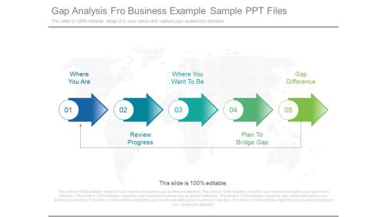 Gap Analysis Fro Business Example Sample Ppt Files Gap Analysis Fro Business Example Sample Ppt Files