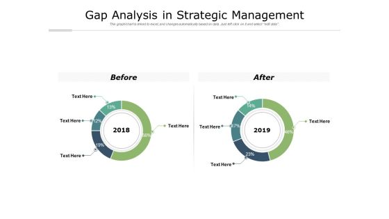 Gap Analysis In Strategic Management Ppt PowerPoint Presentation Show Example Introduction Gap Analysis In Strategic Management Ppt PowerPoint Presentation Show Example Introduction