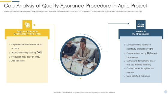 Gap Analysis Of Quality Assurance Procedure In Agile Project Guidelines PDF Gap Analysis Of Quality Assurance Procedure In Agile Project Guidelines PDF