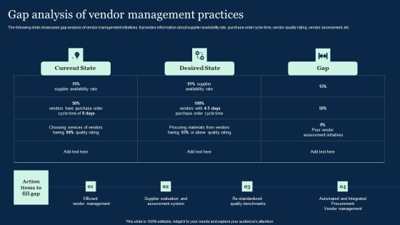 Gap Analysis Of Vendor Management Practices Effective Vendor Management For Enhancing Infographics PDF Gap Analysis Of Vendor Management Practices Effective Vendor Management For Enhancing Infographics PDF