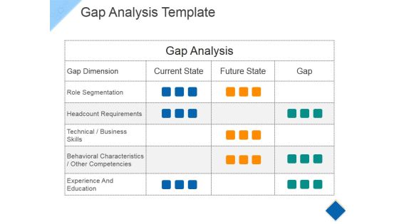 Gap Analysis Template Ppt PowerPoint Presentation Inspiration Design Templates Gap Analysis Template Ppt PowerPoint Presentation Inspiration Design Templates
