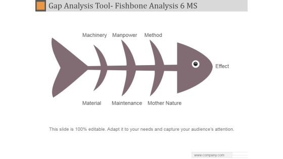 Gap Analysis Tool Fishbone Analysis 6 MS Ppt PowerPoint Presentation Inspiration Gap Analysis Tool Fishbone Analysis 6 MS Ppt PowerPoint Presentation Inspiration