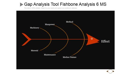 Gap Analysis Tool Fishbone Analysis 6 MS Ppt PowerPoint Presentation Summary Graphic Images Gap Analysis Tool Fishbone Analysis 6 MS Ppt PowerPoint Presentation Summary Graphic Images