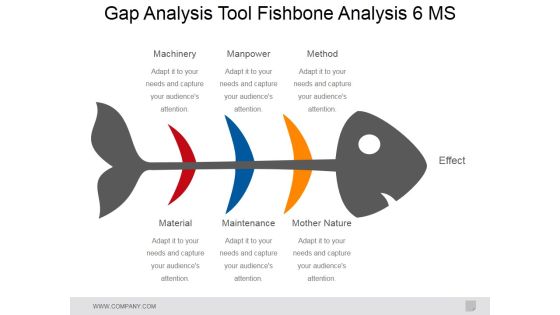 Gap Analysis Tool Fishbone Analysis 6 Ms Ppt PowerPoint Presentation Ideas Slides Gap Analysis Tool Fishbone Analysis 6 Ms Ppt PowerPoint Presentation Ideas Slides