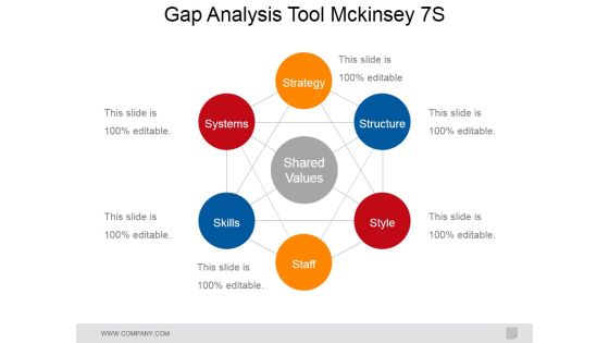 Gap Analysis Tool Mckinsey 7S Ppt PowerPoint Presentation File Example Gap Analysis Tool Mckinsey 7S Ppt PowerPoint Presentation File Example
