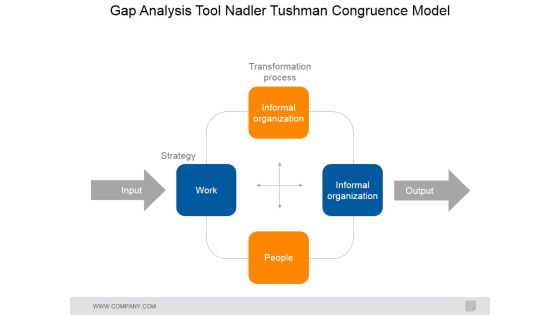 Gap Analysis Tool Nadler Tushman Congruence Model Ppt PowerPoint Presentation Slides Guidelines Gap Analysis Tool Nadler Tushman Congruence Model Ppt PowerPoint Presentation Slides Guidelines