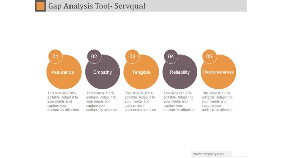 Gap Analysis Tool Servqual Ppt PowerPoint Presentation Ideas