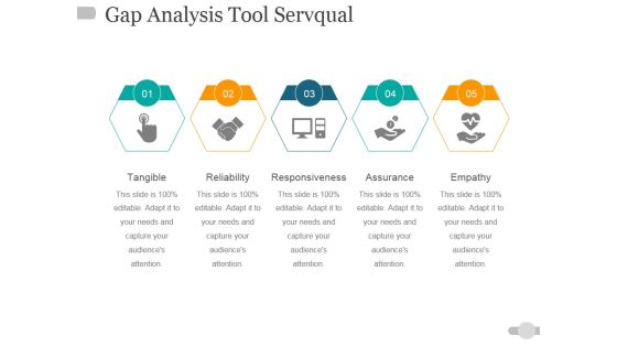 Gap Analysis Tool Servqual Ppt PowerPoint Presentation Model Maker