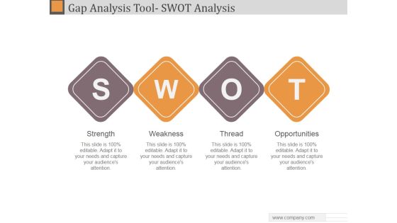 Gap Analysis Tool Swot Analysis Ppt PowerPoint Presentation Influencers Gap Analysis Tool Swot Analysis Ppt PowerPoint Presentation Influencers