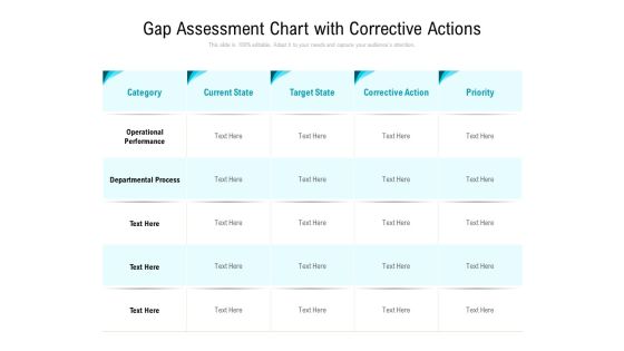 Gap Assessment Chart With Corrective Actions Ppt PowerPoint Presentation Summary Sample PDF Gap Assessment Chart With Corrective Actions Ppt PowerPoint Presentation Summary Sample PDF