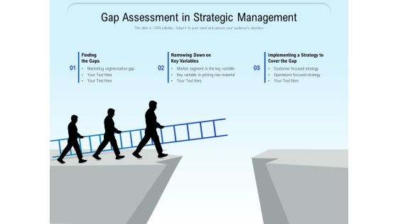 Gap Assessment In Strategic Management Ppt PowerPoint Presentation Infographic Template Slides PDF Gap Assessment In Strategic Management Ppt PowerPoint Presentation Infographic Template Slides PDF