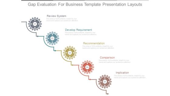 Gap Evaluation For Business Template Presentation Layouts Gap Evaluation For Business Template Presentation Layouts