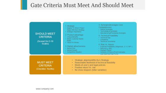 Gate Criteria Must Meet And Should Meet Ppt PowerPoint Presentation Slides Deck Gate Criteria Must Meet And Should Meet Ppt PowerPoint Presentation Slides Deck