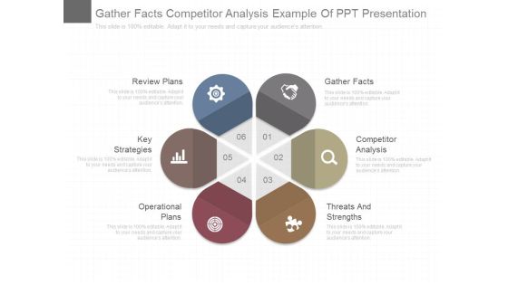 Gather Facts Competitor Analysis Example Of Ppt Presentation Gather Facts Competitor Analysis Example Of Ppt Presentation