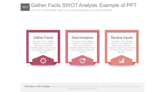 Gather Facts Swot Analysis Example Of Ppt