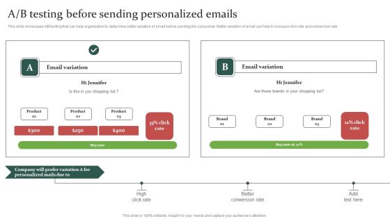Gathering Customer A B Testing Before Sending Personalized Emails Background PDF